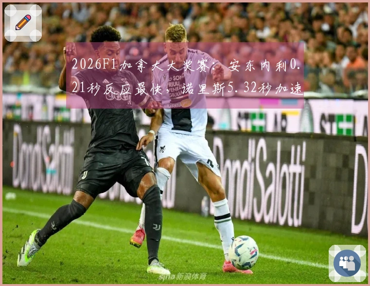 2026F1加拿大大奖赛：安东内利0.21秒反应最快，诺里斯5.32秒加速最佳